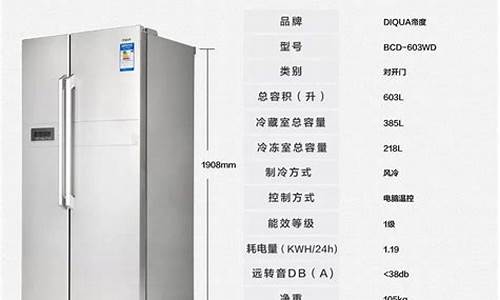 一般对开门冰箱尺寸_一般对开门冰箱尺寸长宽高_2