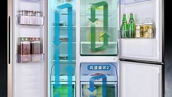bosch冰箱是什么牌子_bosch冰箱是什么牌子的